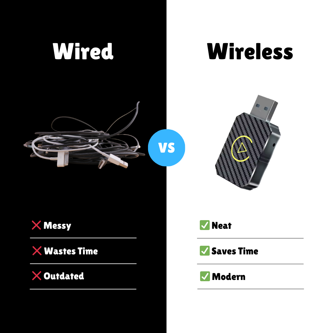 SmartDrive Adapter