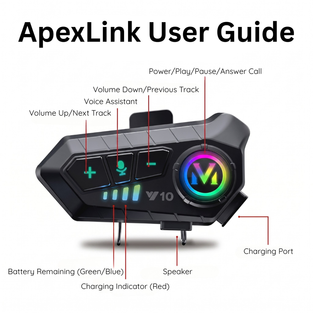 ApexLink - Motorcycle Bluetooth Headset